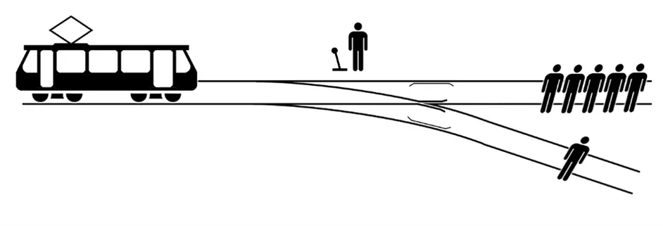 diagram which explains the trolley problem. 